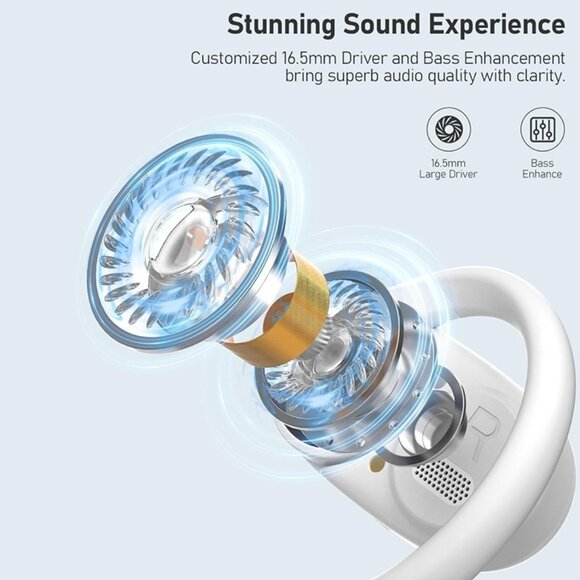 Open-Ear Earbuds Bluetooth‎ - Picture 3 of 8